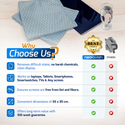 NeoLavish® - Screen Cleaner - Just Add Water - 2 Pack 35x35 cm - Microfibre Cleaning Kit for LCD, LED, OLED TV, Laptop, Phone, iPad, Monitor, and All Devices - Lint-Free, Streak-Free Cloths, Reusable
