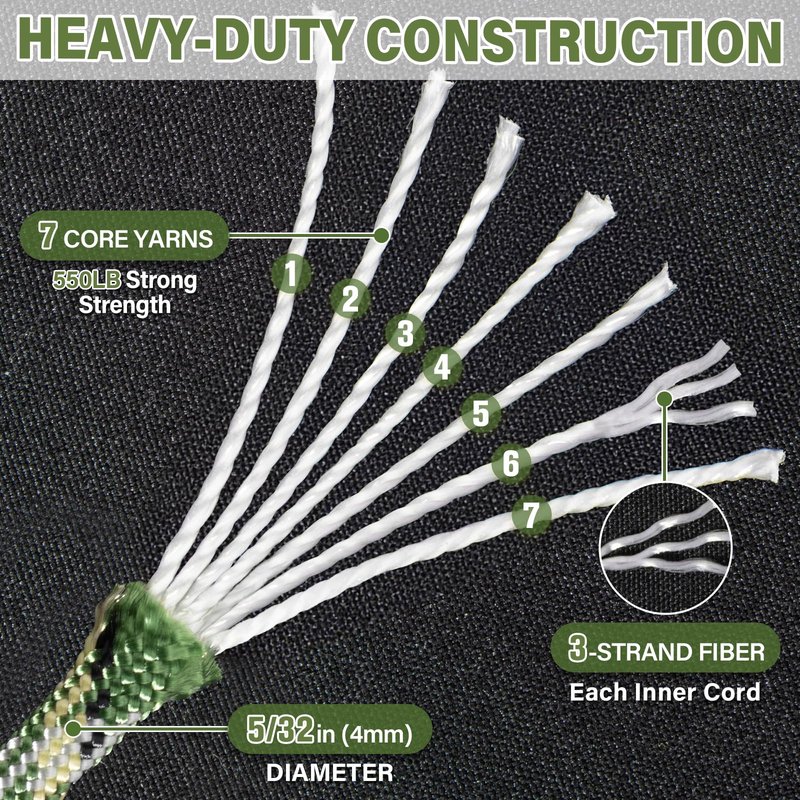Paracord Rope 550 lb - 100ft 5/32" Parachute Cord 4MM 7-Strand para Cord - Heavy Duty Spool String for Survival,Camping Gear, Survival Bracelet, Clothesline - Camo Green