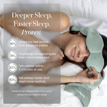 Nodpod Gentle Pressure Sleep Mask | Patented Light Blocking Design for Sleeping, Traveling & Relaxation - Wisteria