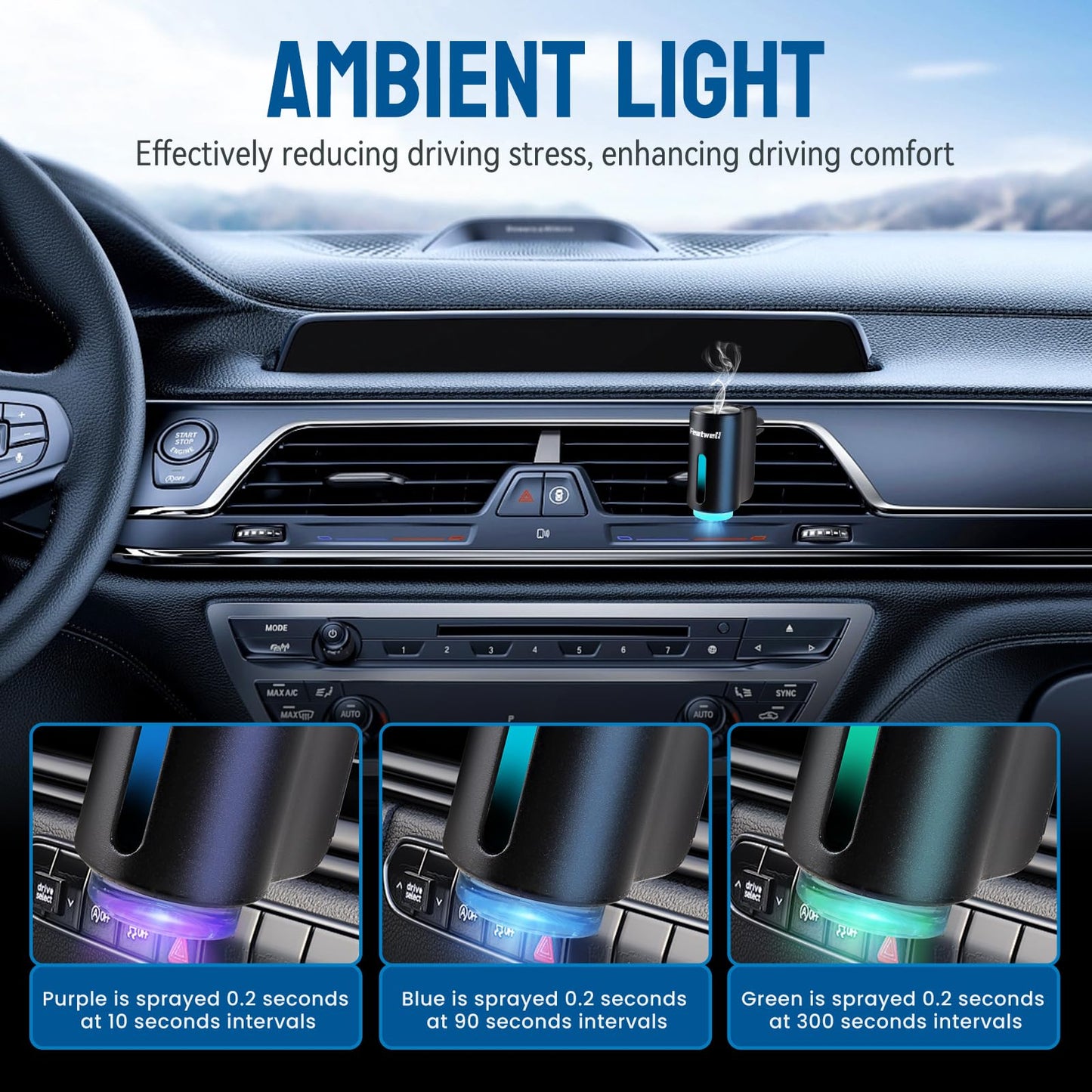 Featwell Car Air Freshener, Three Adjustable Modes Intelligent Car Aroma Diffuser, Rechargeable Car Aroma Diffuser, Black