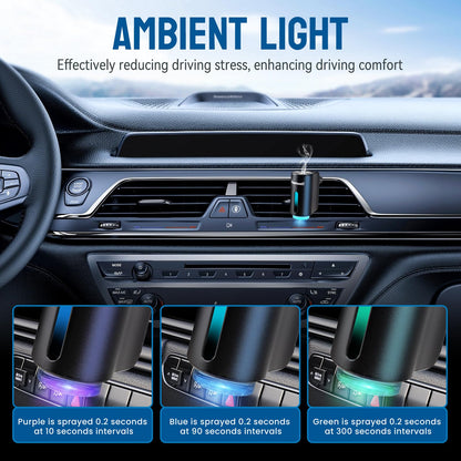 Featwell Car Air Freshener, Three Adjustable Modes Intelligent Car Aroma Diffuser, Rechargeable Car Aroma Diffuser, Black