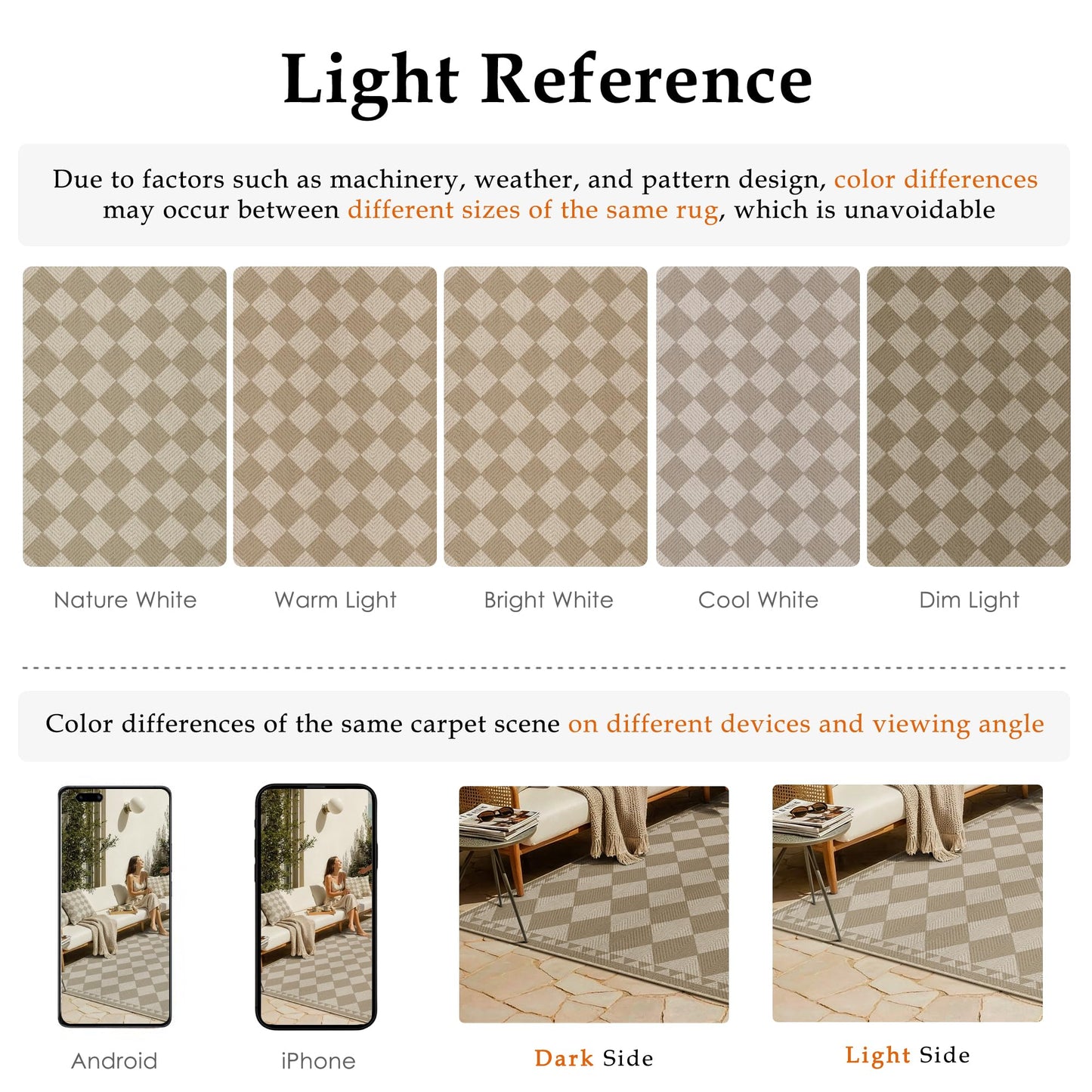 HUGEAR 4x6 Outdoor Rug Brown/Beige Linen-Look Fabric Checkered Area Rug High Traffic Stain Resistant Easy Clean Durable Rugs for Indoor/Outdoor Patio Deck Balcony Porch Garden Courtyard