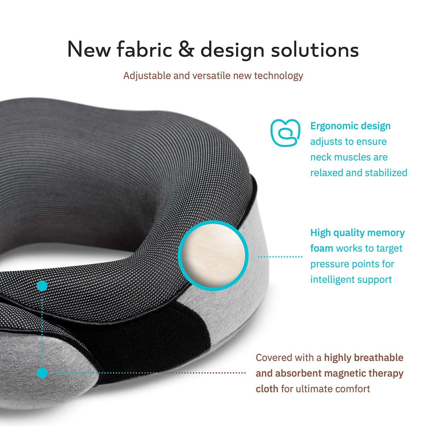 Proglobe Travel Pillow, Memory Foam Neck Pillow Set, Orthopedic Pillow, Travel Essentials for Flying, Kit with 3D Contoured Sleep Mask, Earplugs and Luxury Mesh Bag (Grey)