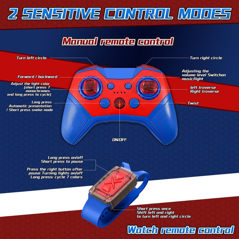 S-pider Rc Gesture Sensing Stunt Car Toys for Boys 3-14 Years Old, Drift Hand Control Remote Control Cars with Light & Music, 360°Rotation Double Side Cars Birthday Gifts for Kid Age 4 5 6 7 8 9 10 11
