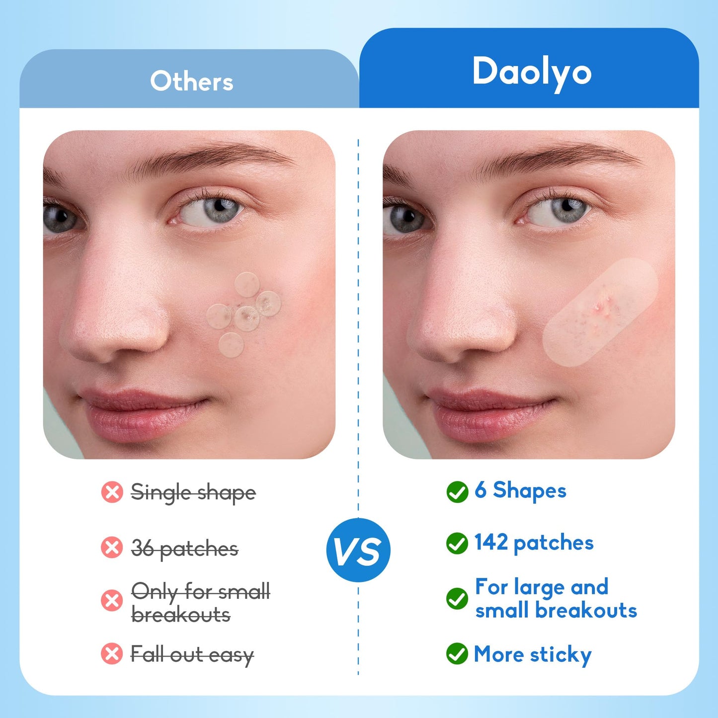 Pimple Patches for Face, 4 Size 300 Counts Acne Patches, Hydrocolloid Patches for Covering Zits and Blemishes, Spot Stickers with Salicylic Acid, Tea Tree Oil & Calendula Oil