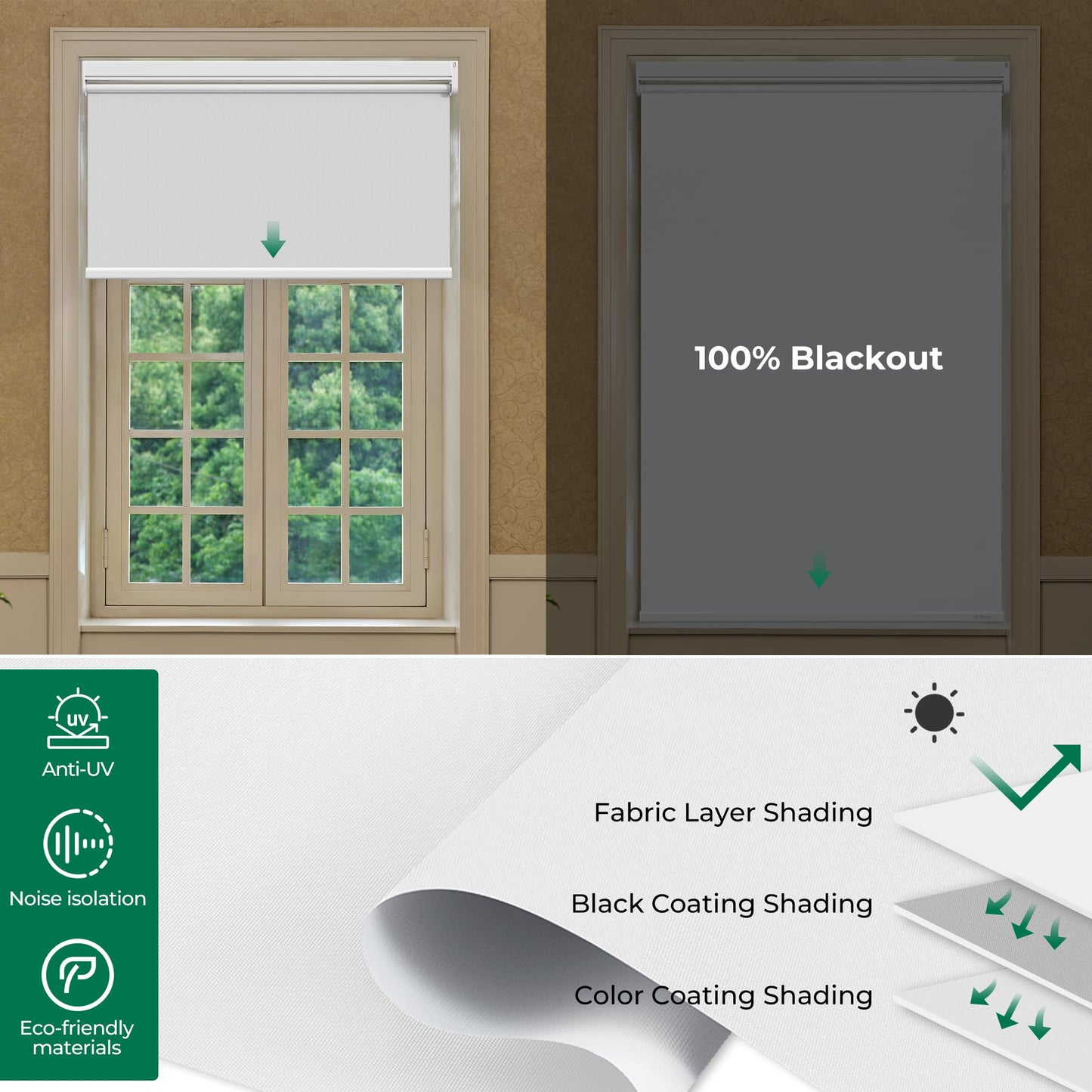 Allesin Motorized Roller Blinds with Remote Control for Windows, Blackout Smart Roller Shade, Battery Powered Electric Smart Blind (White,H72 x W31)