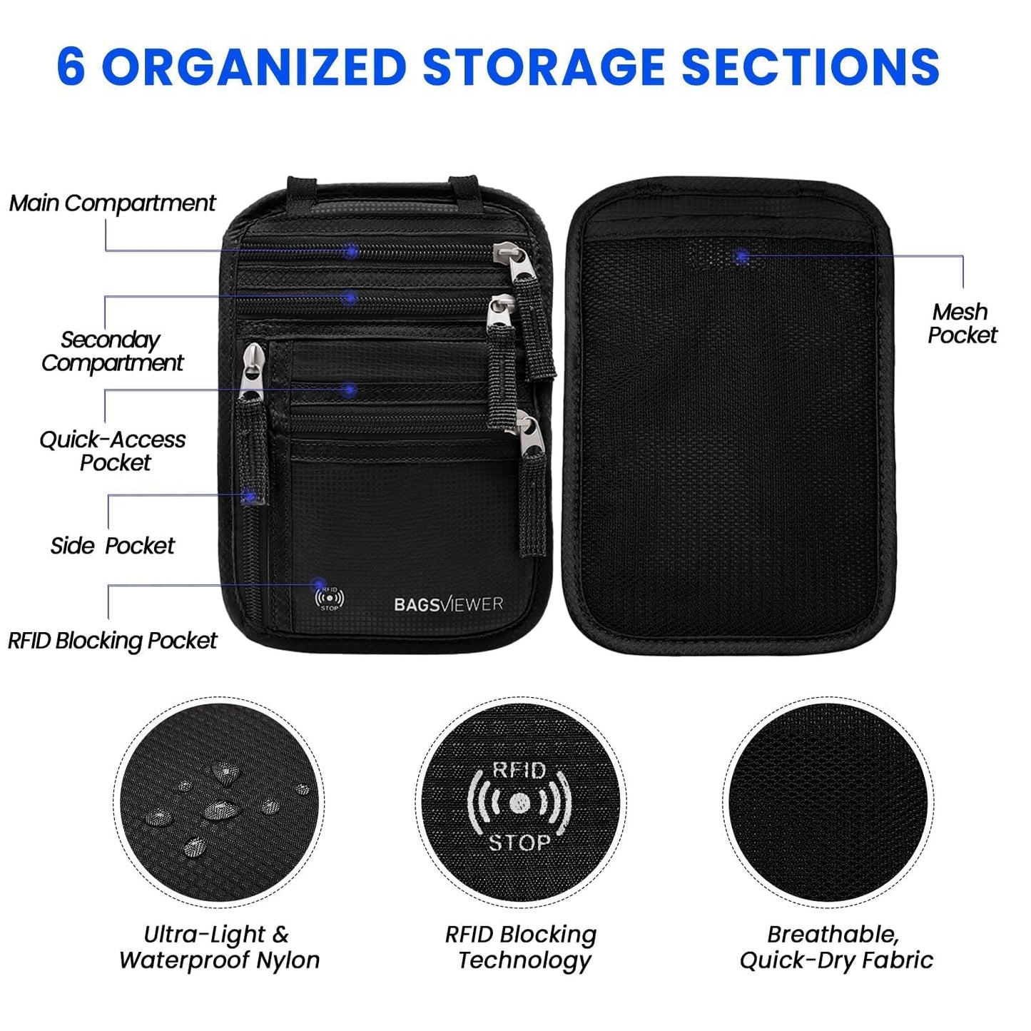 BAGSVIEWER Neck Wallet, RFID Blocking Passport Holder for Travel, Waterproof and Slim Pouch with Adjustable Neck Strap for Men, Women to Secure Cash and Credit Cards, 8" × 8.5"