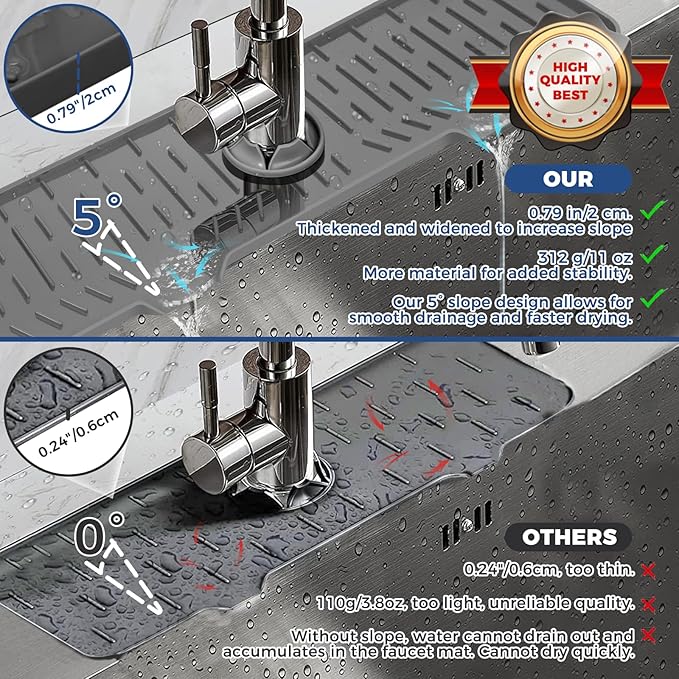 24" Splash Guard Plus Size Silicone Sink Faucet Drying Mat Handle Drip Catcher