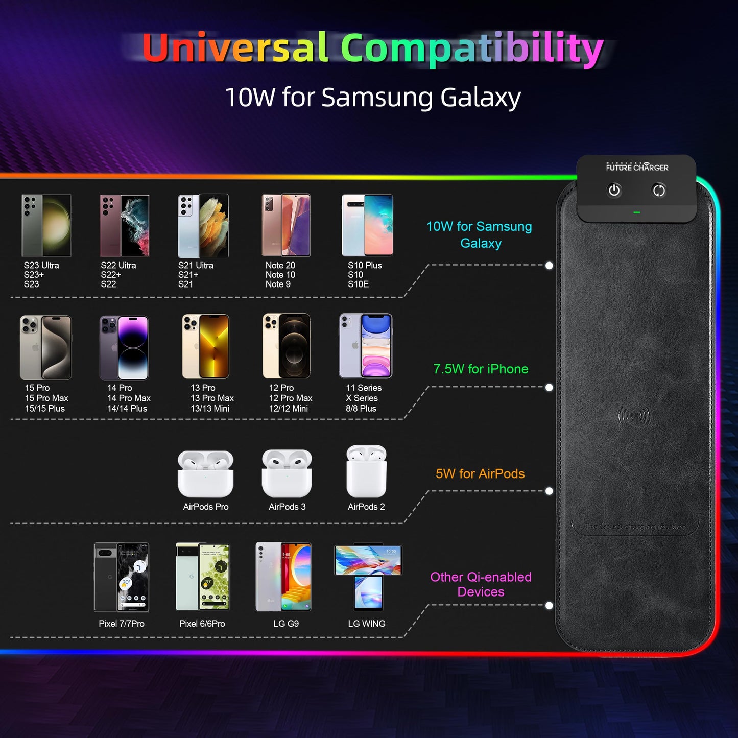 Gaming Mouse Pad, Wireless Charging Mouse Pad Gaming, 31.5"x11.8" Large RGB Desk Mat for Laptop/Computer/Keyboard, 9 Light Modes, Waterproof Smooth Surface, Non-Slip Base, Black