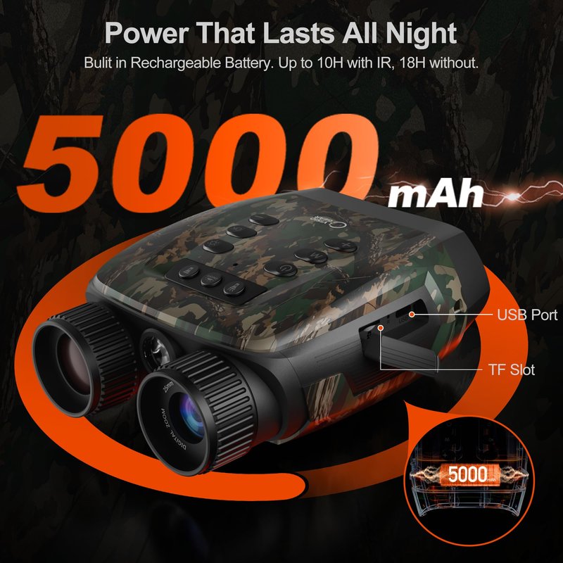 VisioGear Night Vision Binoculars - Night Thunder X3 4K Night Vision Goggles for Adults, AI Color Mode, 2000ft Range, 5000mAh Battery, 32GB Card for Camping & Hunting, Camouflage