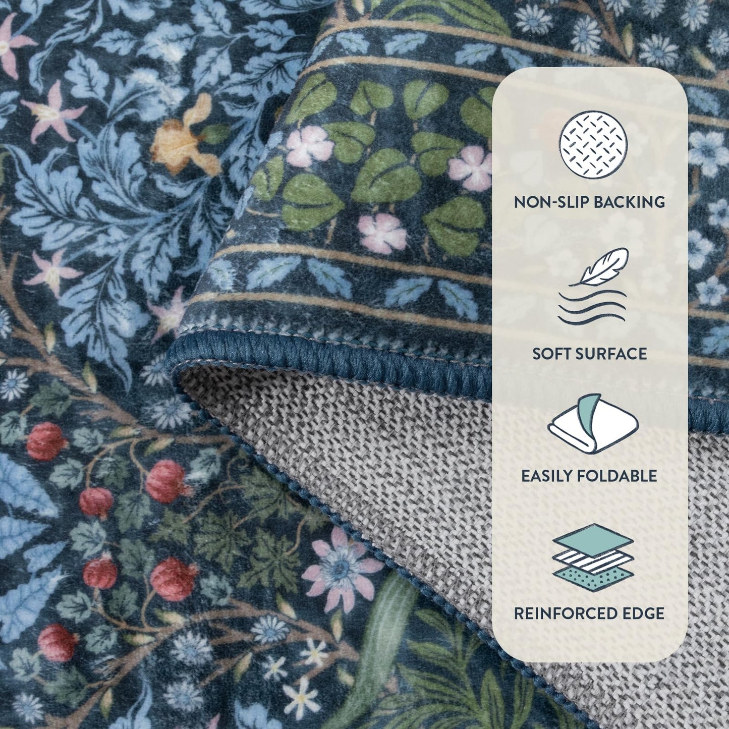 Lahome Floral Washable Area Rugs 5x7, Soft Blue Rugs for Living Room Bedroom, Boho Non Slip Low Pile Forest Stain Resistance Giverny Carpet for Farmhouse Dining Room Office, Blue