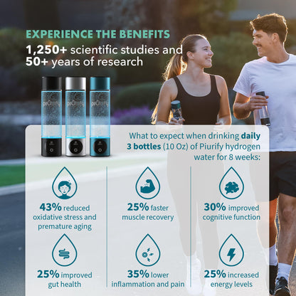 Hydrogen Water Bottle Generator - Up to 4100+ PPB - SPE/PEM Technology - Certified H2 Generator - Portable Athletic Performance & Hydration System - 6-Hour Hydrogen Retention, 10 oz (Turquoise)