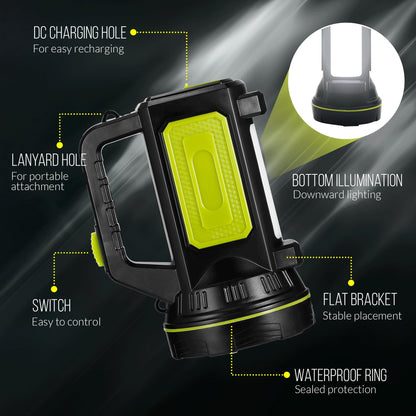 NIANPU Ultra-Bright LED Rechargeable Torch – 1000LM Handheld Flashlight 1200mAh, 2 Modes, Compact & Waterproof (IPX5) – Perfect for Camping, Outdoor Activities & Emergency Use