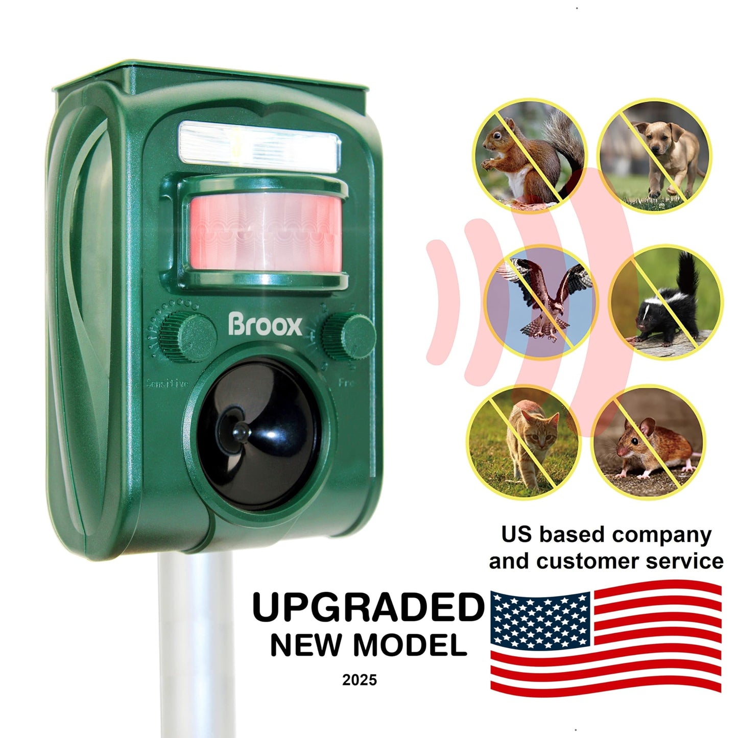 Broox 2025 Upgraded Solar Animal Repellent, Cat Repellent Outdoor, Squirrel Repellent, Deer Repellent, Ultrasonic pest Repeller, IP65 Waterproof, Motion Detection, Dog, Raccoon, Skunk, Rabbit, Rodent