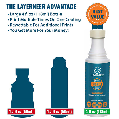 3D Printer Adhesive Glue Bed Weld Original, Strong Grip Reduces Warping for ABS, ASA, PLA, and PETG Filament on Compatible Heated Build Plates, 118ml, 4 fl oz