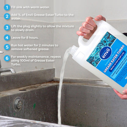 envii Grease Eater Turbo – Natural Enzyme Grease Trap Cleaner & Maintainer Treatment, Suitable for Use in All Kitchens Breaks Down Grease & Fats - 5L