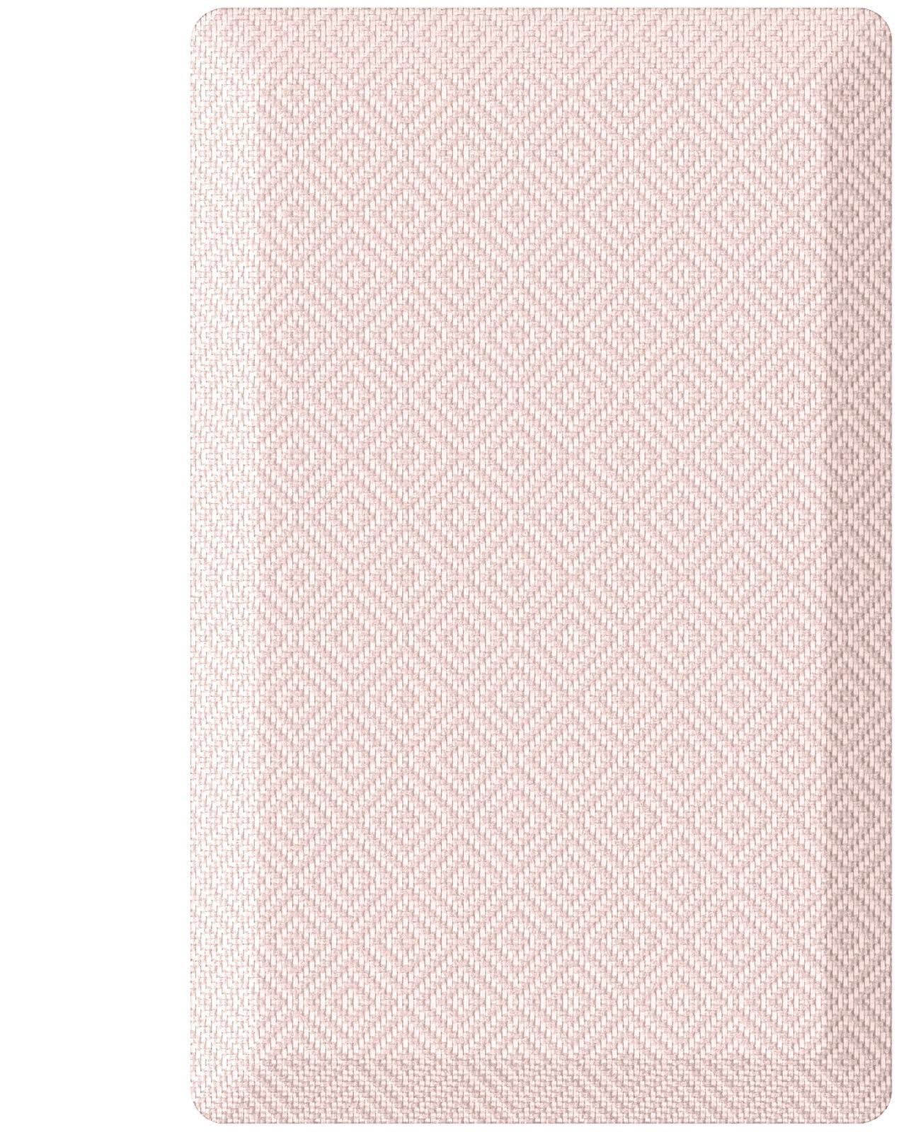 Ophanie Kitchen Mats for Floor, 3/4 Inch Thick Kitchen Rugs, 20''x32'' Anti Fatigue Standing Cushioned Mat, Waterproof,Comfort Ergonomic Mat for Office, Home, Sink, Pink Non-Slip Bottom