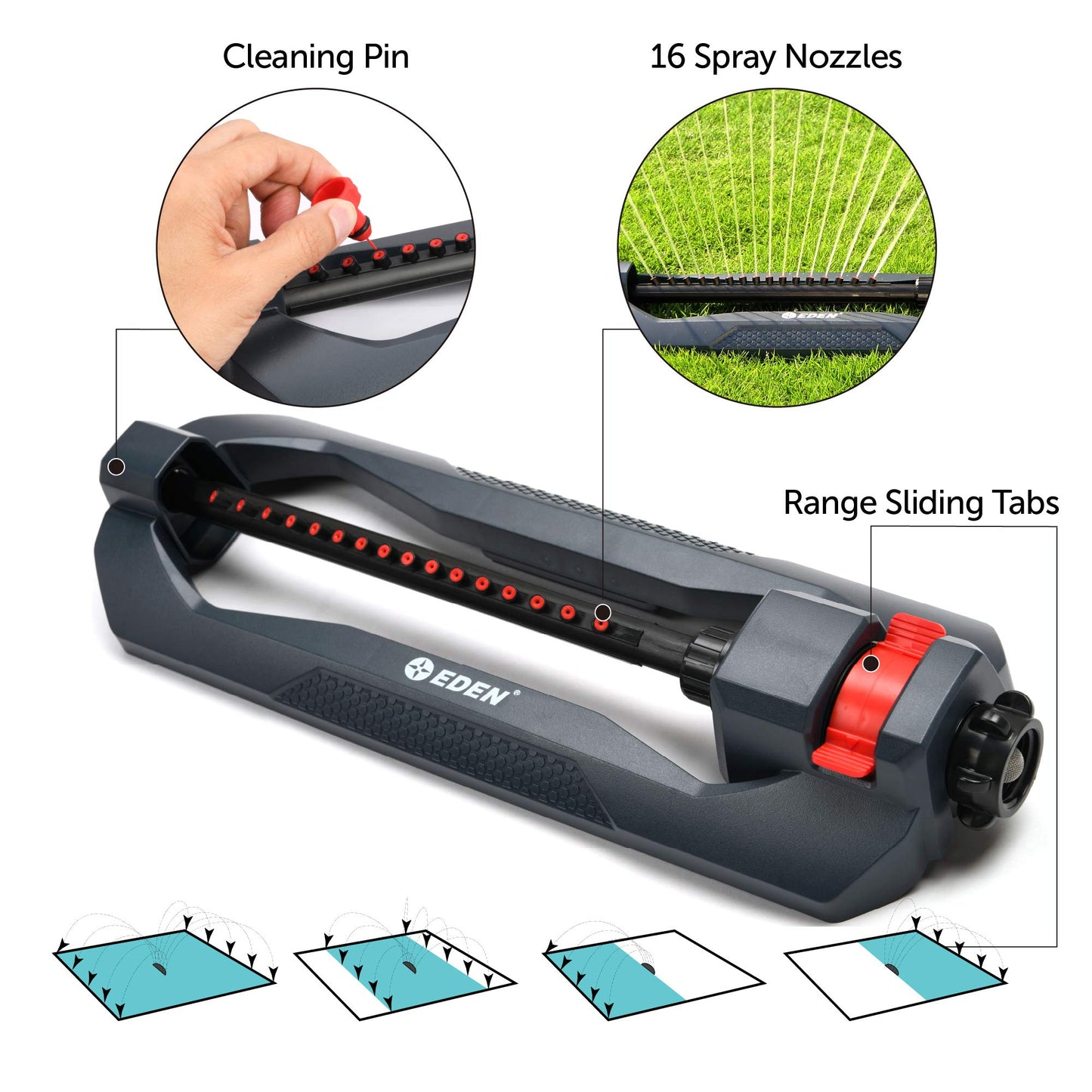 Eden 96213 Lawn & Garden Essential Oscillating Sprinkler | Water Sprinkler for Yard,Covers up to 3,600 sq. ft., Heavy Weight Base