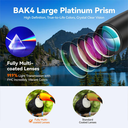 Fiyxlop 12x42 HD Binoculars for Adults - Upgraded BAK4 Prism and FMC Lens, Phone Adapter + Tripod for Bird Watching, Cruise Ships, Concerts, Hunting, Hiking, Wildlife Observation