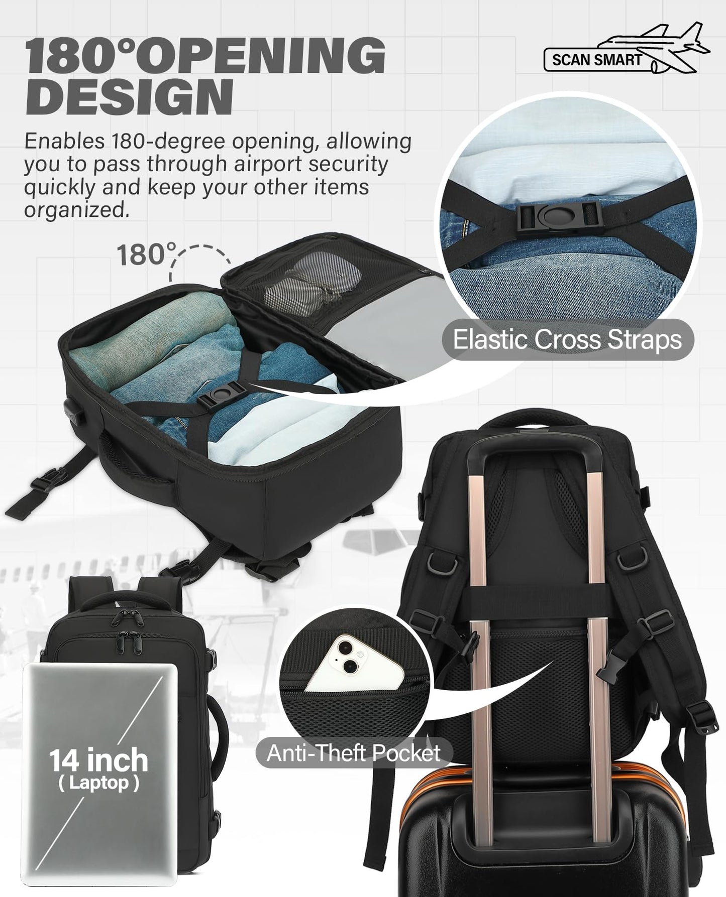 VANKEV Ryanair Cabin Bag 40x20x25 Underseat 20L Travel Bag Hand Luggage Backpack Carry-ons Bag Cabin Size Suitcases for Airplanes Flight Bag Travel Rucksack Fit 14 Inch Laptop Black