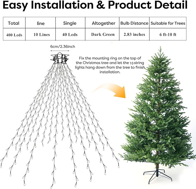 Christmas Tree Lights with Remote 400 LEDs Christmas Lights for Tree with 8 Lighting Modes, Timer and Memory Function, Indoor Outdoor String Lights for 6 ft-10 ft Xmas Tree Decorations(CoolWhite)