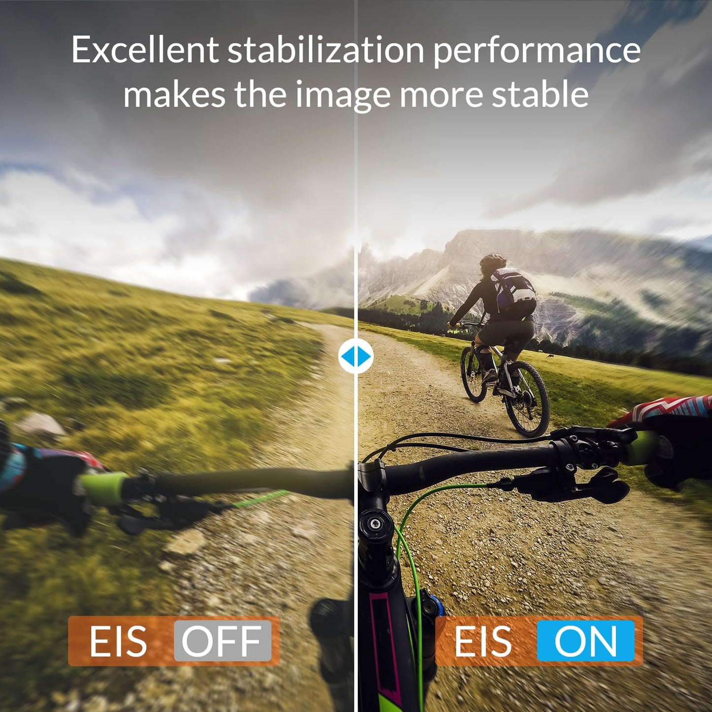 icefox i8 Action Camera with 4K 60FPS 20MP, 5X Zoom, Underwater Waterproof Camera with Optimized EIS, Video & Photo Editing by Snap Pro App, WiFi Remote Control for Diving, Cycling and Vlogging