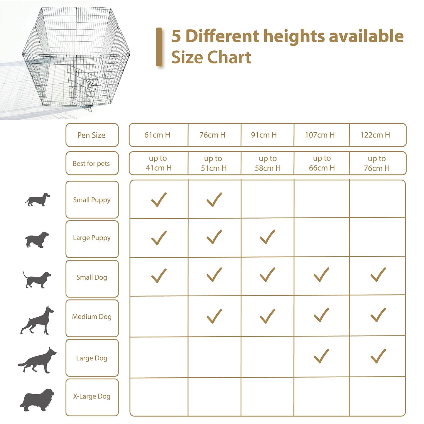 Ellie-Bo Easy-Up 8 Piece Foldable Portable Dog Puppy Play Pen with Door for Indoor/Outdoor Use 76cm High, Rabbit, Cat, Guinea Pigs