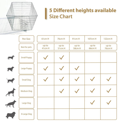 Ellie-Bo Easy-Up 8 Piece Foldable Portable Dog Puppy Play Pen with Door for Indoor/Outdoor Use 76cm High, Rabbit, Cat, Guinea Pigs