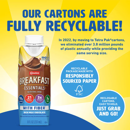 Carnation Breakfast Essentials Ready to Drink with Fiber, Rich Milk Chocolate, 8 FL OZ Carton (Pack of 24)