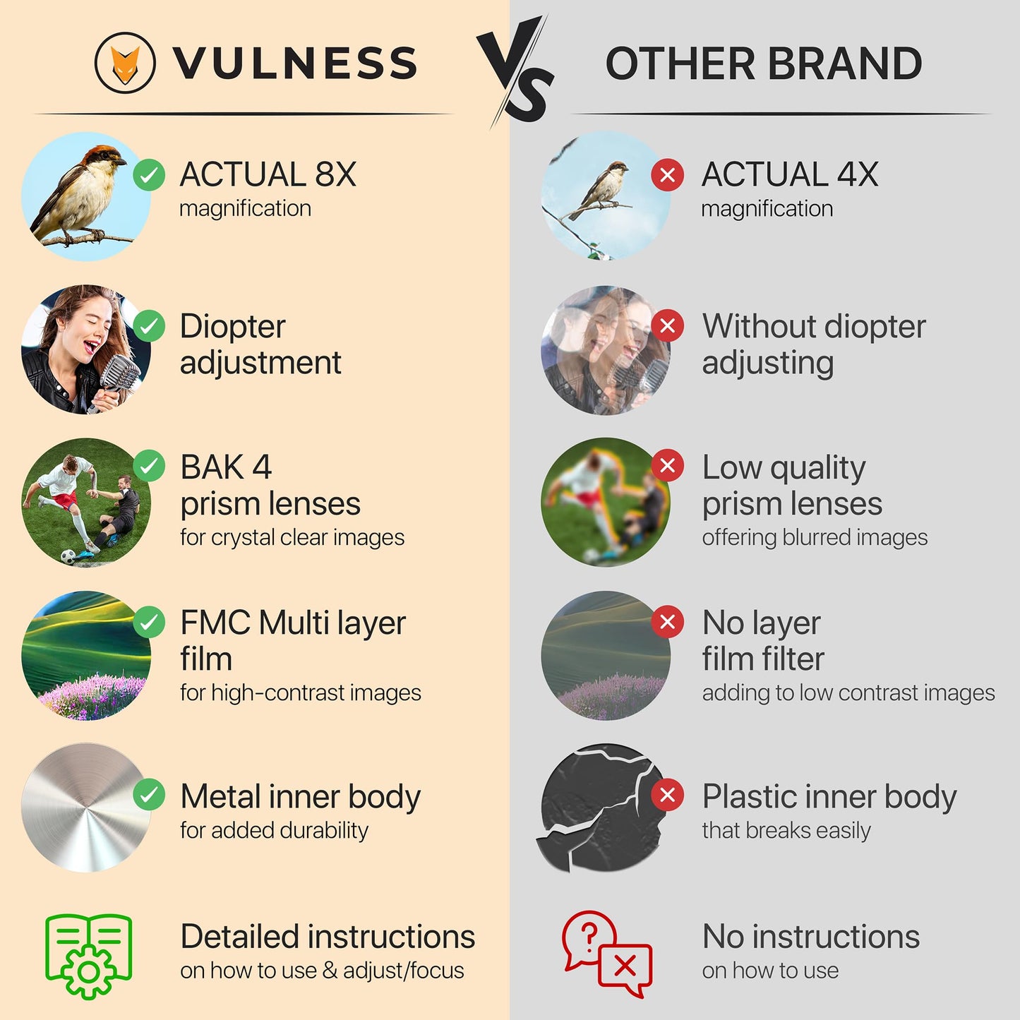 Binoculars for Adults | Compact Small Mini Travel Binocular for Bird Watching High Powered Electronics Cruise Ship Essentials Norwegian Alaska Must Haves Hiking Camping Gear a by VULNESS (Black, 8X21)