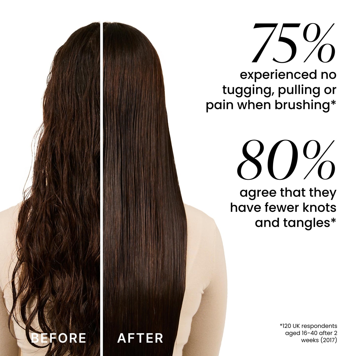 Tangle Teezer Large Ultimate Detangler Hairbrush - For Wet & Dry Hair - Detangling Brush for Thick, Curly & Long Hair - Two-Tiered Teeth Reduce Breakage & Eliminate Knots - Large Paddle - Black Gloss