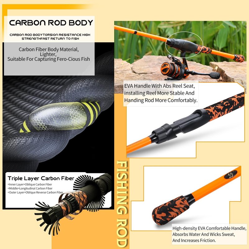 Sougayilang Spinning Combo - 5.2:1 Gear Ratio Fishing Rod with 15.6LB Drag | IM7 Graphite, Stainless Steel Guides for Bass, Trout, Redfish