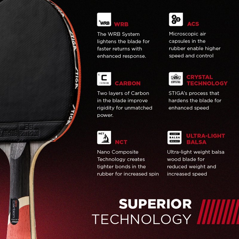 STIGA Pro Carbon Performance-Level Ping Pong Paddle with Carbon Fiber Blade and Extreme Spin for Tournament Play - Red and Blue Colors