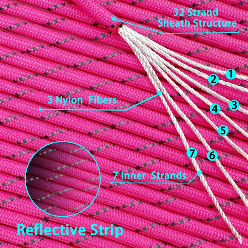 VVAAGG Pink Reflective Paracord Rope 100FT, 7 Strand Nylon para Cord Lanyard Utility 550 Parachute Cord, 4mm Thin Tent Rope for Outdoor Camping Hiking (Pink)