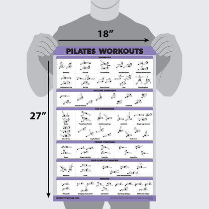 QuickFit Pilates Workout Poster - Pilates Mat Work Exercises (Laminated, 18" x 27")