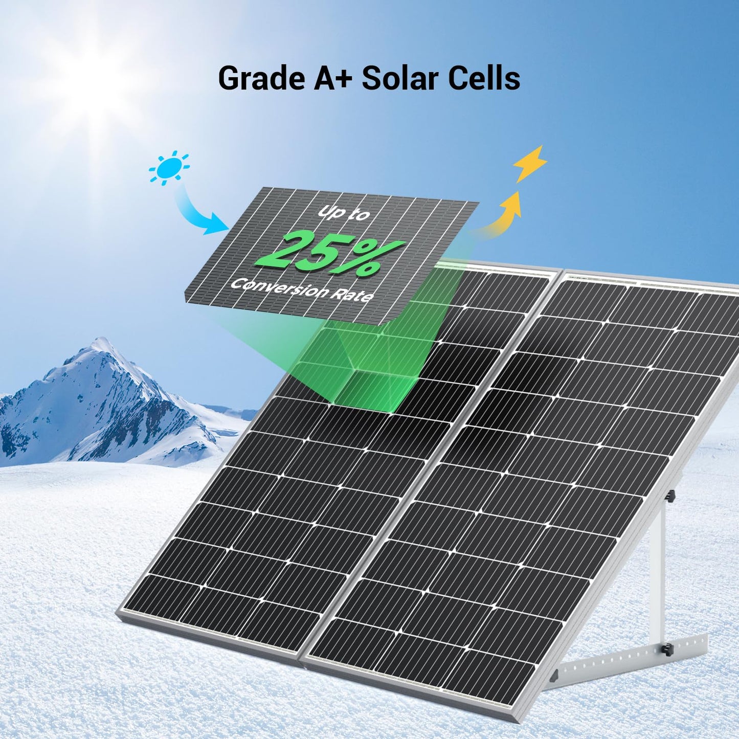 HQST 100 Watt 12V Monocrystalline Solar Panel with Solar Connectors, High Efficiency Module PV Power for Battery Charging Boat, Caravan, RV and Any Other Off Grid Applications