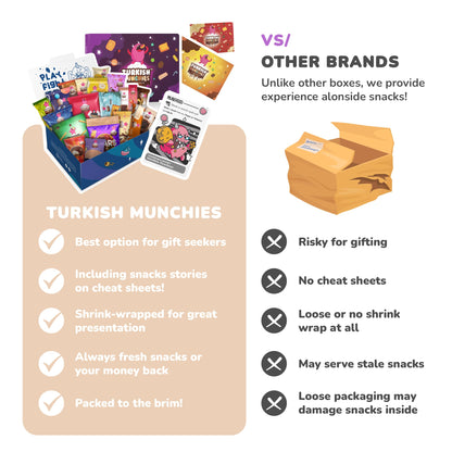International Snack Box | Premium Exotic Foreign Snacks | Unique Snack Food Gifts | Try Extraordinary Turkish Snacks | Candies from Around the World (Midi Green)