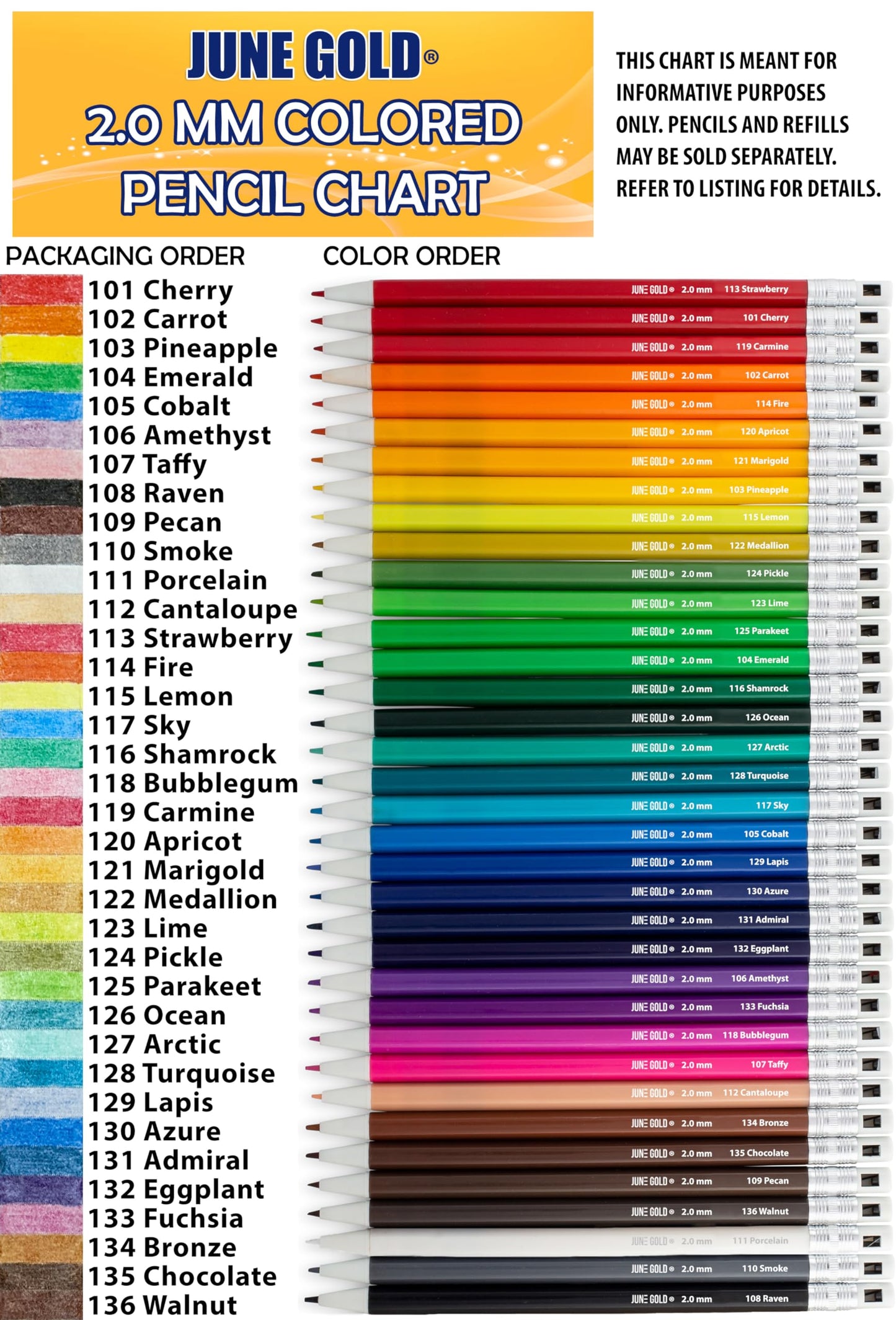 June Gold 4 Pro 2.0 mm Mechanical Pencils, 36 Colored Refills, 36 2B Refills, 36 4B Refills, 2 Sharpeners, 2 Smudge Resistant Erasers, Built in Sharpeners & Soft Non-Slip Grip on Each Pencil