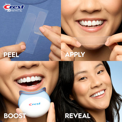 Crest 3D Whitestrips, Radiant Express with LED Accelerator Light, Teeth Whitening Strip Kit, 40 Strips (20 Count Pack)
