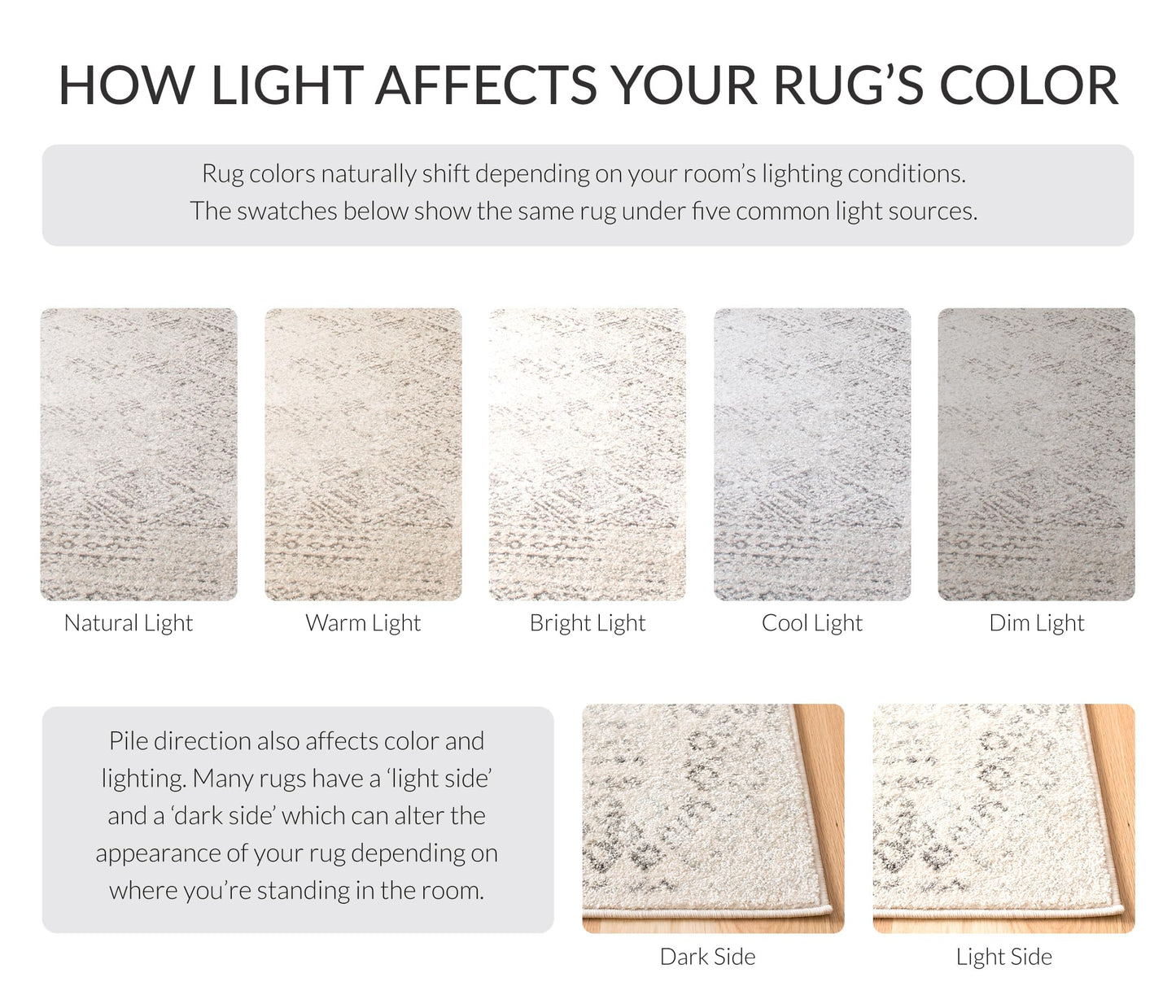 SAFAVIEH Area Rug 8x10 - Tulum Collection - Large - Ivory & Grey, Moroccan Boho Distressed Design, Non-Shedding & Easy to Clean, Ideal for Living Room, Bedroom, Dining Space (TUL264A)