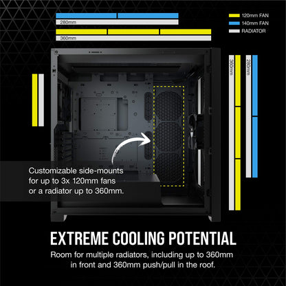 Corsair 5000D Airflow Tempered Glass Mid-Tower ATX Case (High-Airflow Front Panel, Corsair RapidRoute Cable Management System, Two Included 120mm Fans, Motherboard Tray with Fan Mounts) Black