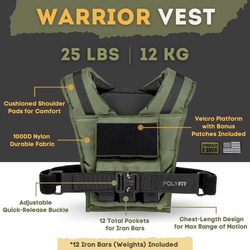 Adjustable Weighted Vest for Men and Women - Weight Vest with Iron Weights - GREEN - 12KG