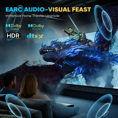 10K 8K HDMI Cable, 1.5FT, 3.3FT, 6.6FT, 10FT, 16FT, 20FT, 25FT Heavy Duty High-Speed Braided HDMI Cable, Professional HDMI Cord, 48Gbps, 4K@120Hz, 8K@60Hz, HDR, DTS:X, HDCP 2.2/2.3