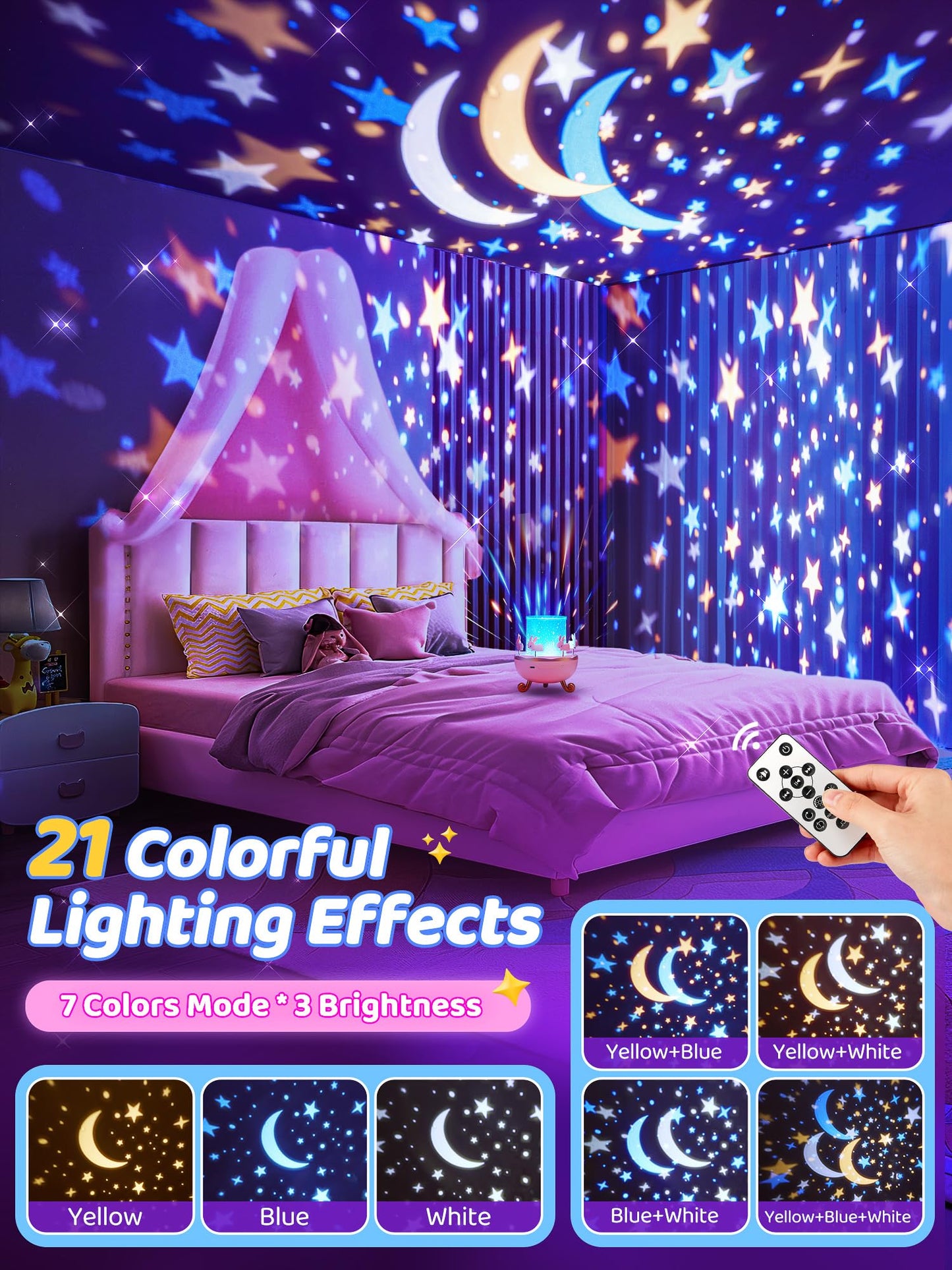 Unicorn Night Light for Kids, with 15 Films & 10 White Noises, Rechargeable 1200mAh Toddler Night Light with 360° Rotation, Remote Control Unicorn Gifts for Girls, Toys for 1 Year Old Girls