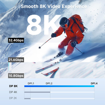 Cable Matters [VESA Certified] 1.8 m Braided DisplayPort Cable 1.4, Support 8K 60Hz, 4K 240Hz (DisplayPort 1.4 Cable) with FreeSync, G-SYNC and HDR for Gaming Monitor, PC, RTX 3080/3090, RX 6800/6900