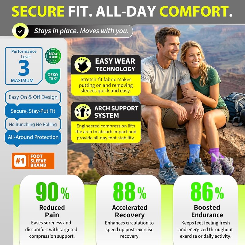 Compression Socks for Plantar Fasciitis & Achilles Tendonitis - Ankle Brace with Arch Support | Blue S-M