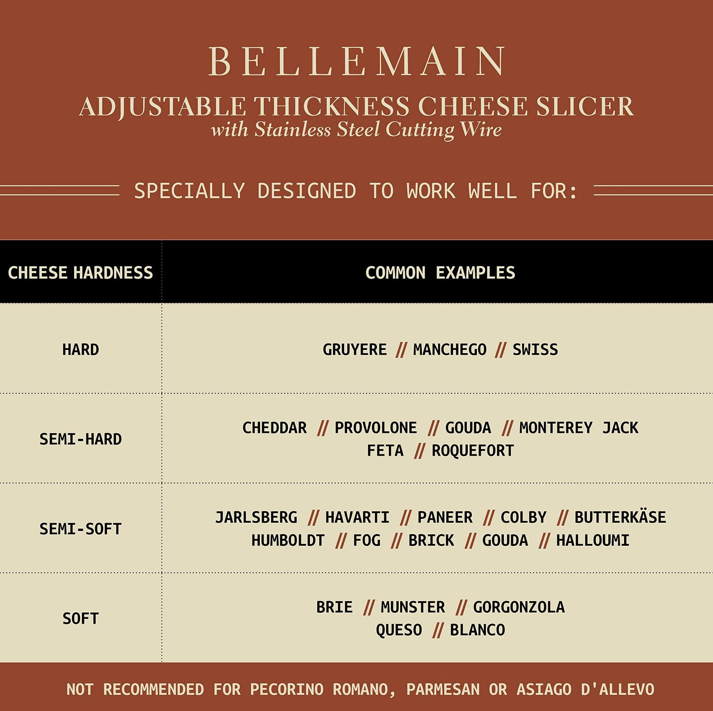 Bellemain Stainless Steel Wire Cheese Slicer - Adjustable Cheese Cutter for Cheddar, Gruyere, Raclette, Mozzarella Cheese Block, Gold