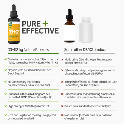 Vitamin D3 & K2 (MK-7) in Organic Black Seed Oil/Nigella Sativa (30ml) - High Strength Liquid (3000IU), 100% Trans MK-7, Immune, Bone Support, Heart Health, Sublingual, Made in UK by Nature Provides