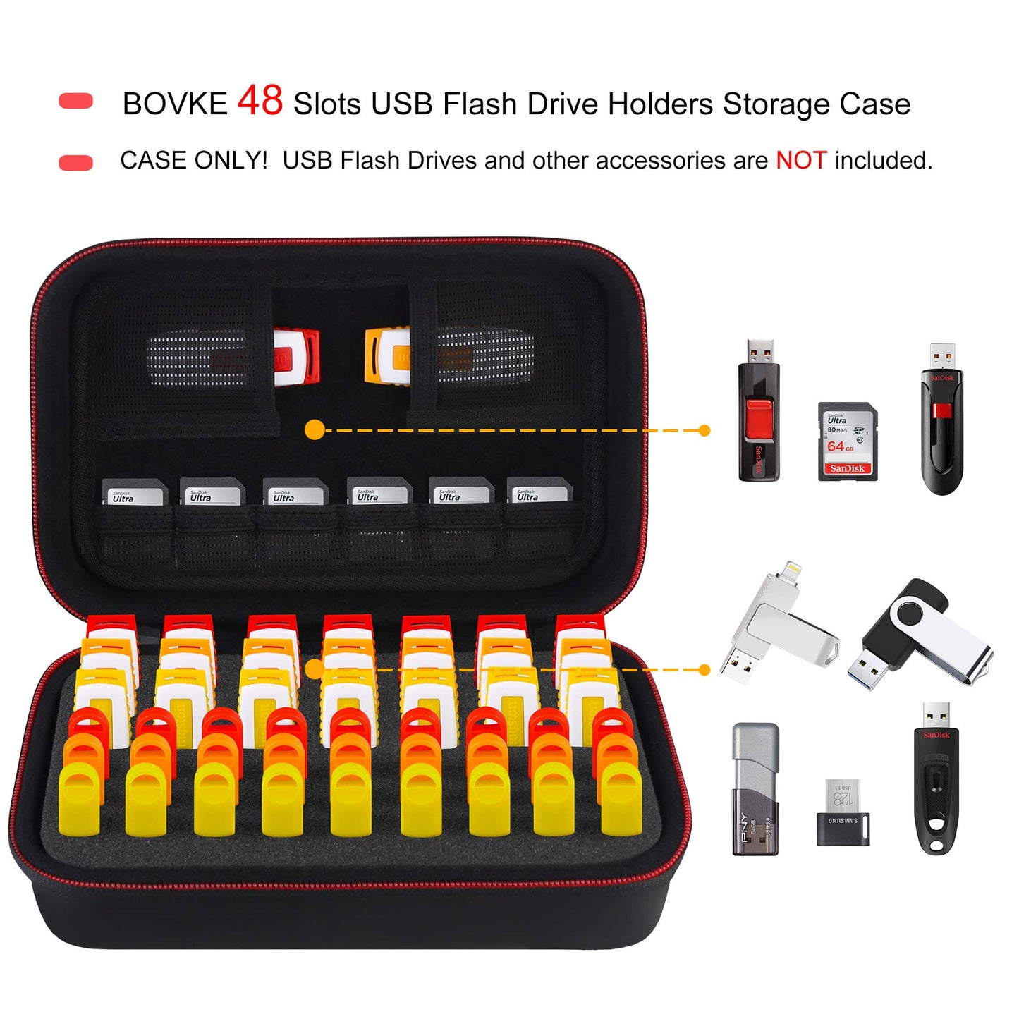 BOVKE USB Flash Drive Case Organizer SD Cards Stick Case Thumb Drive Memory Holder for SanDisk/Samsung/Netac/PNY/TOPESEL USB Pen Drives - Extra Mesh Pocket for Memory Micro Cards, Black