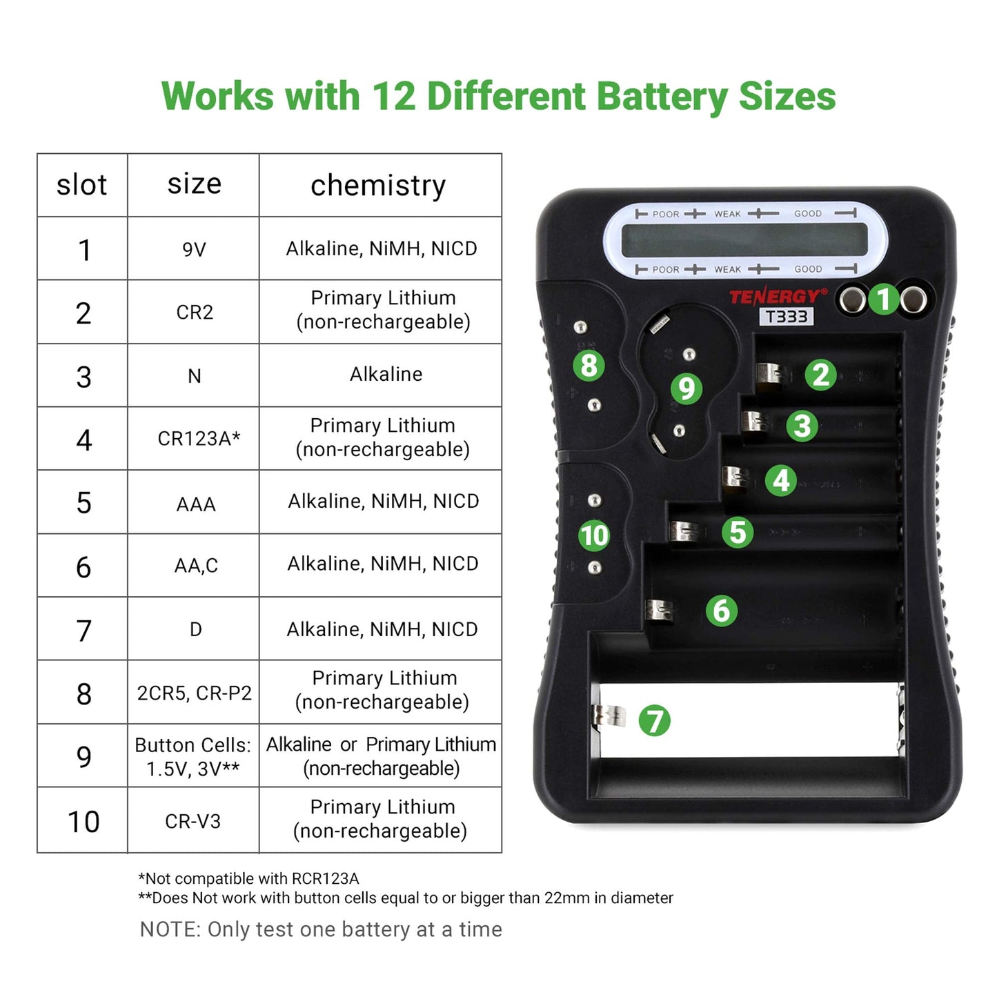 Tenergy T-333 Universal Battery Tester, LCD Display, Cell Checker, Multi-Purpose Small Battery Tester, for AA, AAA, C, D, 9V, CR123A, CR2, CRV3, 2CR5k CRP2, and Button Cell Batteries
